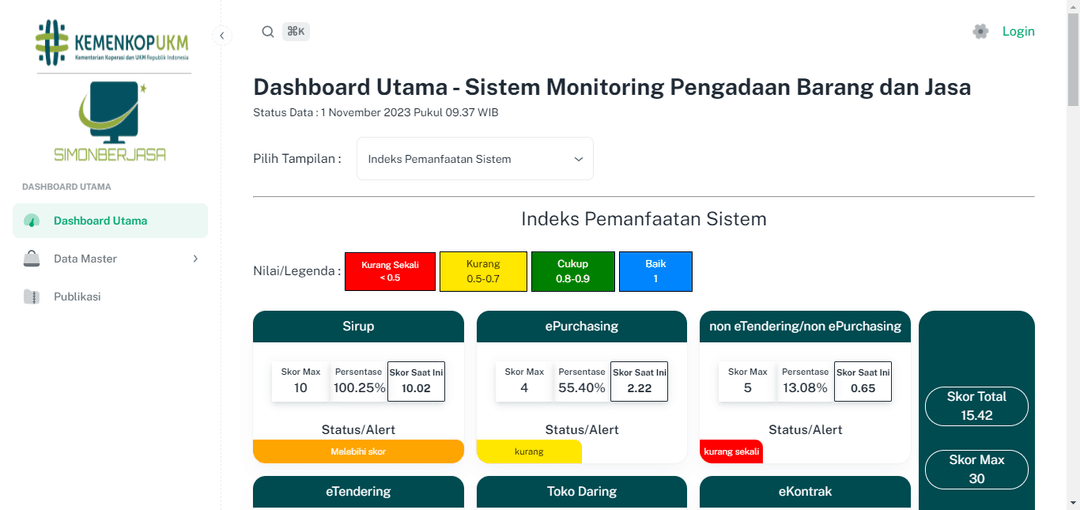 Goods and Services Monitoring System